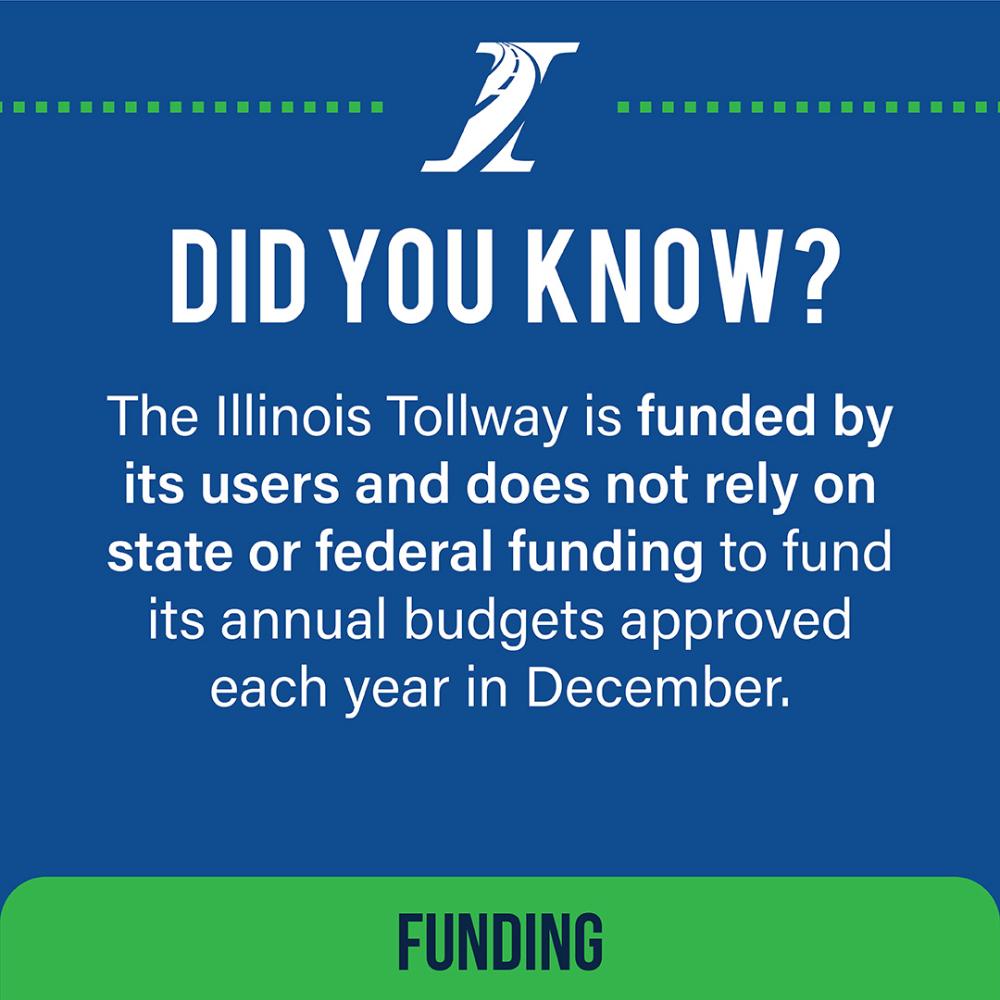 DrivingConnections_Social Media Graphics_1080x1080_Did You Know_Funding